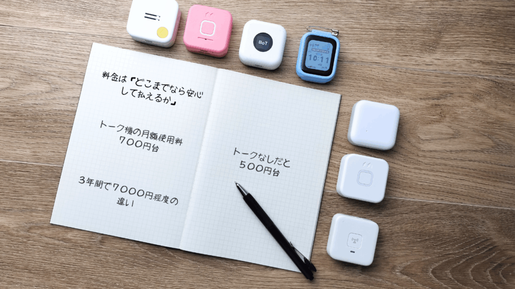 家庭ごとの状況を書き出したチェックリストと、子ども用GPS端末、ペンとノートが机に並んだ写真。